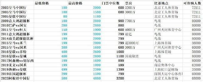 欧美黄色免费大片