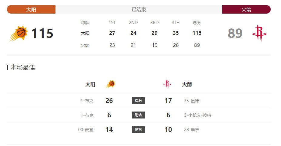 欧美一级视频在线观看