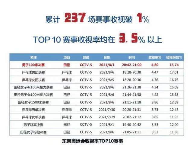 都市激情刺激肉伦小说
